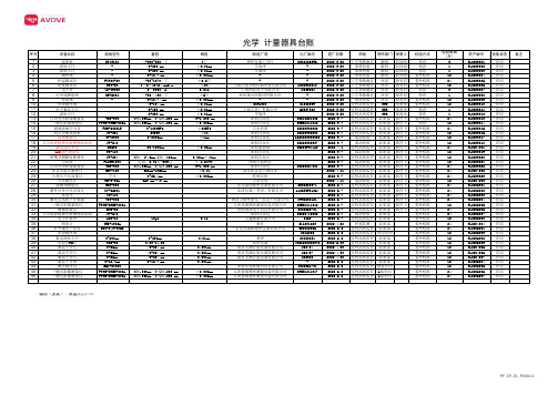 计量器具台账