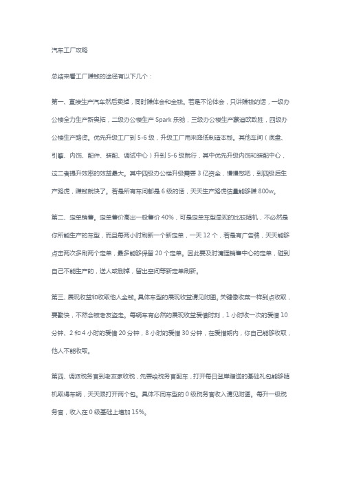 汽车工厂游戏攻略