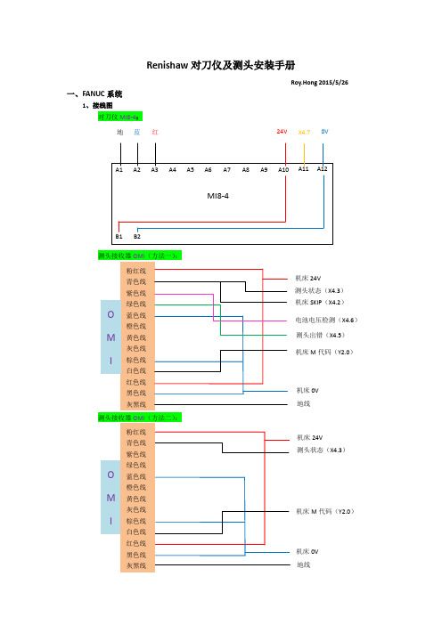 Renishaw对刀仪及测头安装接线参考说明