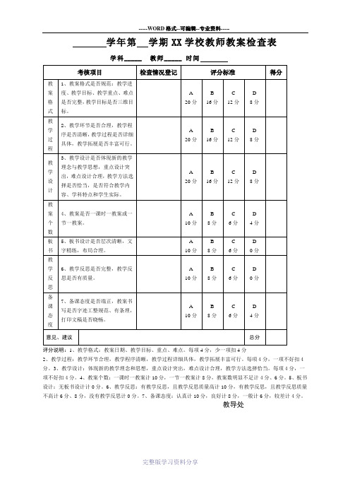 教师教案检查表