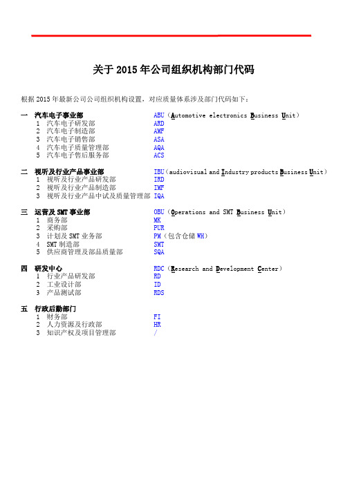 公司组织机构代码