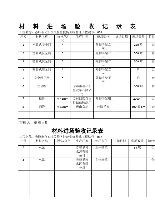 材料进场验收记录表