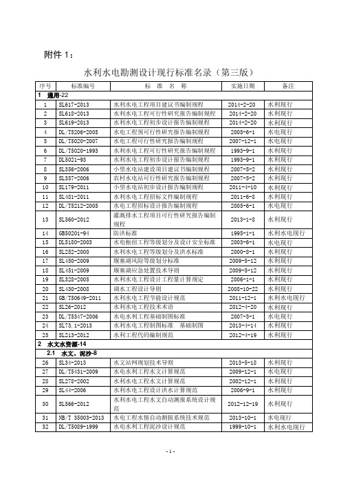 水利水电勘测设计现行标准名录(第三版)