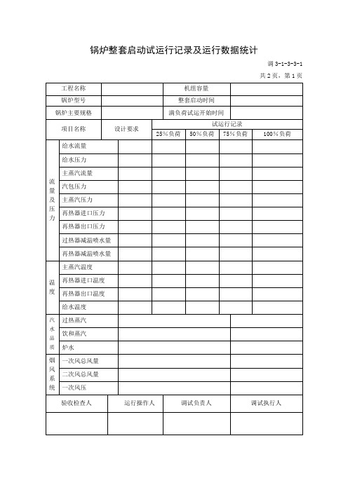 调3-1-3-3-1 锅炉整套启动试运行记录及运行数据统计