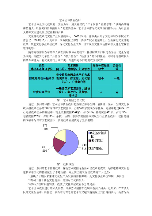 艺术团体转企改制