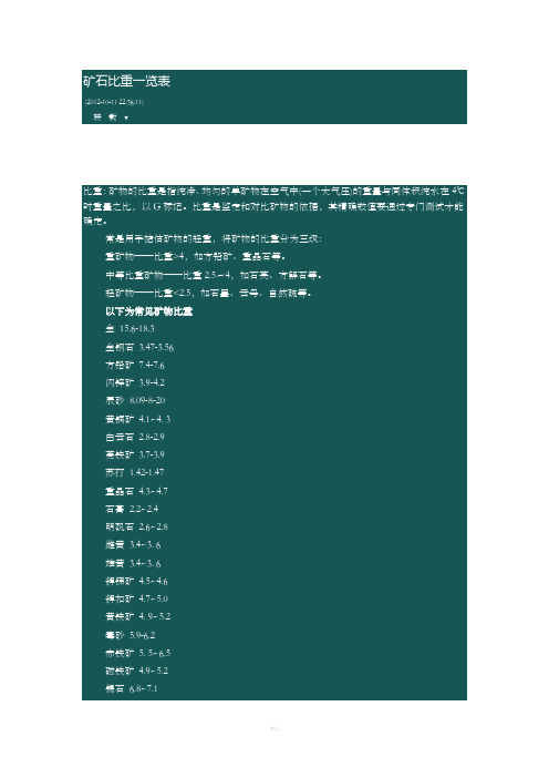 矿石比重一览表