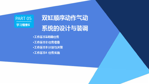 液压与气动控制系统 学习情景5 双缸顺序动作气动系统的设计与装调