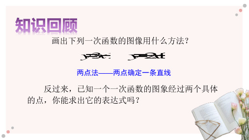 冀教版数学八年级下册2用待定系数法确定一次函数解析式课件