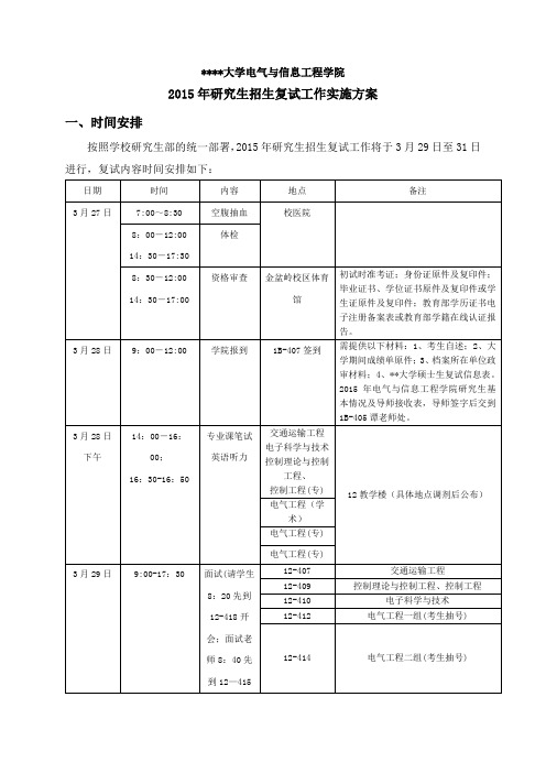 长沙理工大学电气与信息工程学院2015年研究生招生复试工作实施方案【模板】