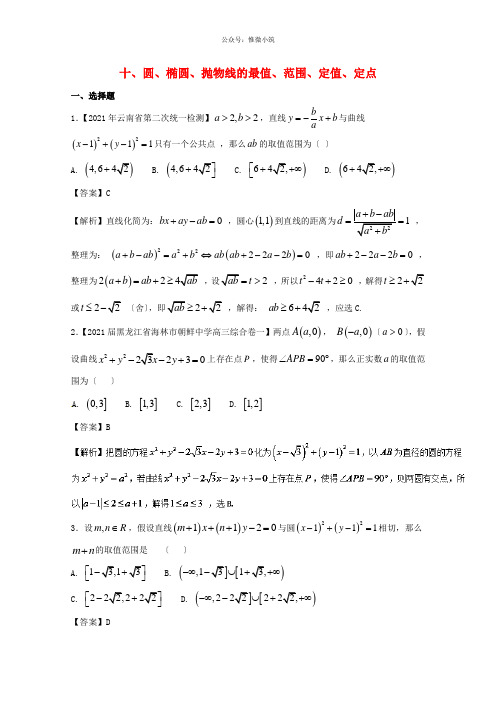 [2021精选]浙江省2021年高考数学1轮复习 专题：10 圆、椭圆、抛物线的