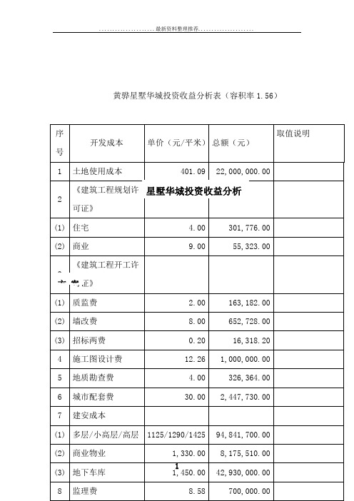 房地产成本测算模型(最全)