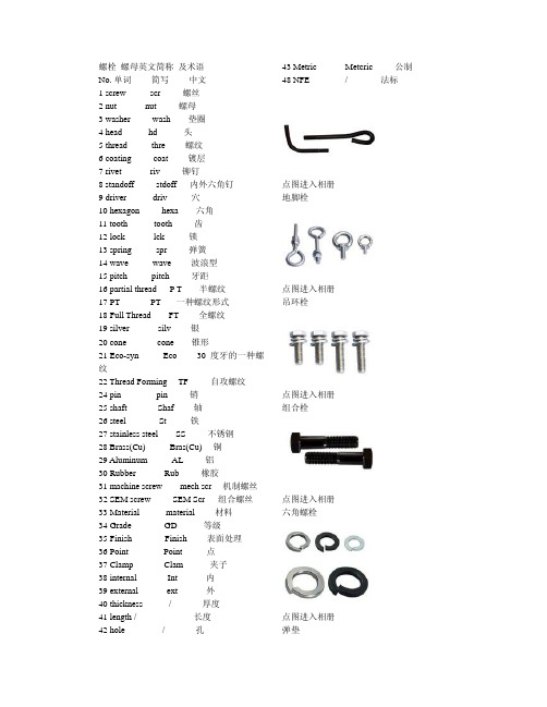 螺栓_螺母英文简称