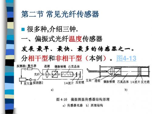 现代传感技术7讲选编