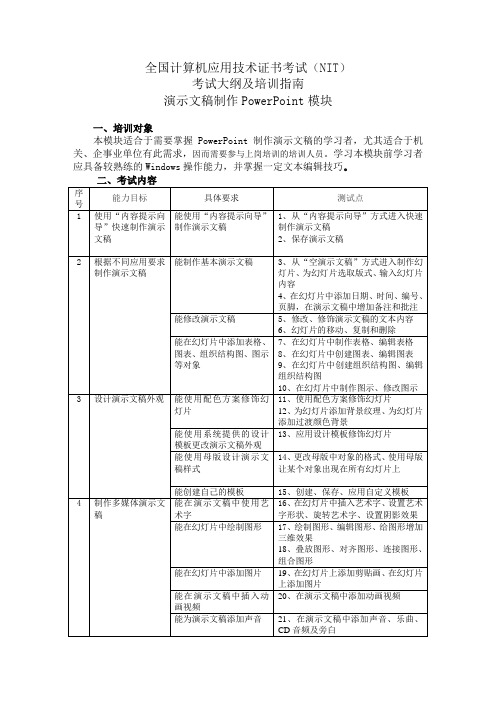 NIT   PowerPoint模块培训考试大纲