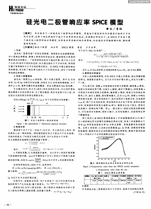 硅光电二极管响应率SPICE模型