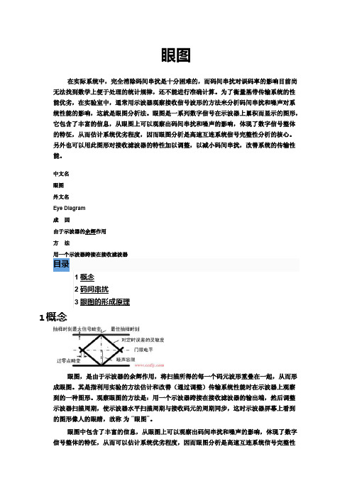 【通信】概念解释12、眼图和信号眼图