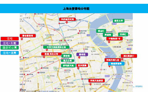 上海：20170807上海豪宅项目基本信息整理