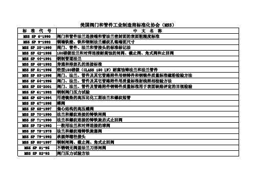 美国阀门和管件工业制造商标准化协会(MSS)