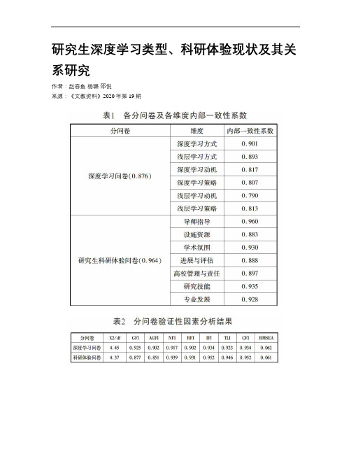 研究生深度学习类型、科研体验现状及其关系研究