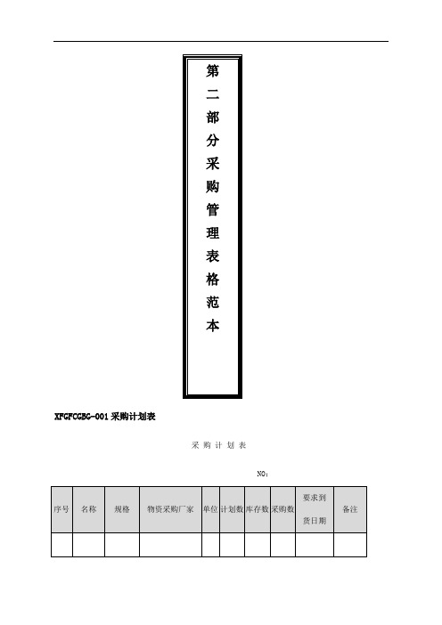 采购管理必备表格