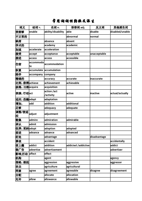 常用词词性转换及派生