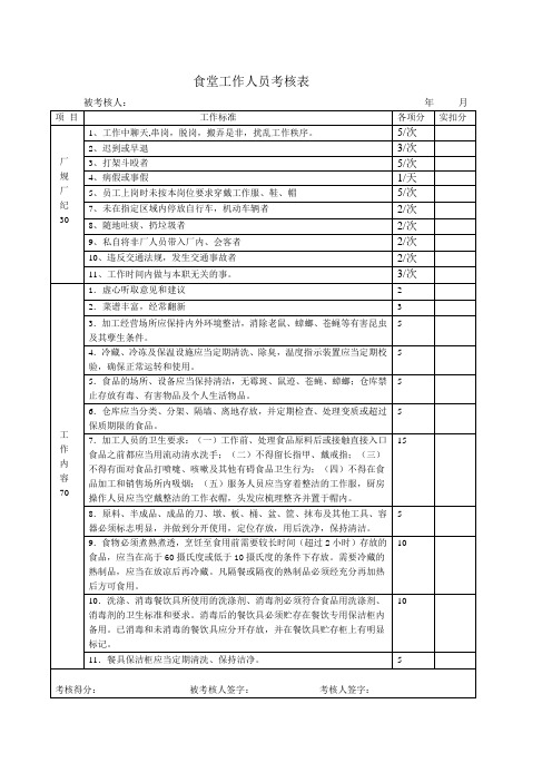 食堂工作人员考核表