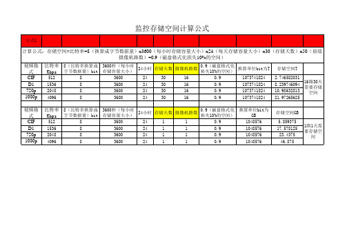 视频监控存储空间计算公式