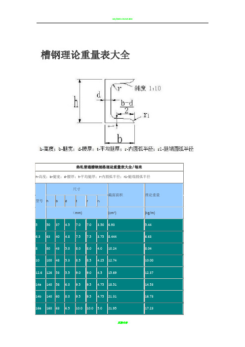 钢结构理论重量表