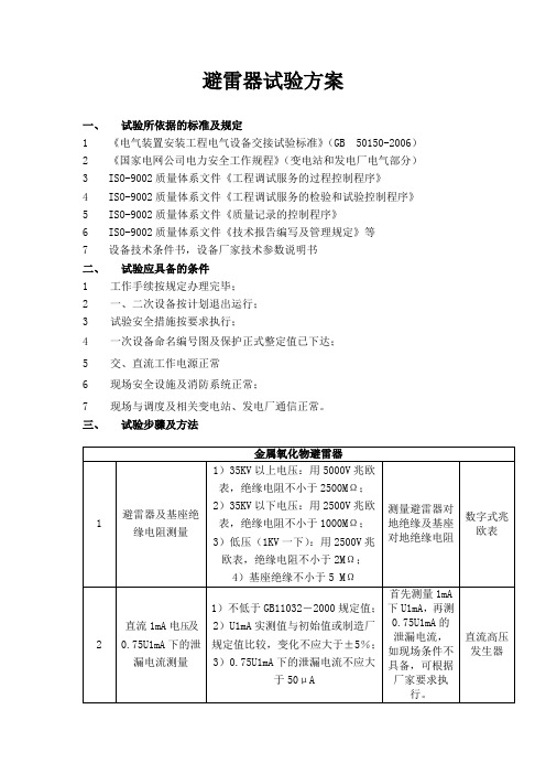 避雷器试验方案