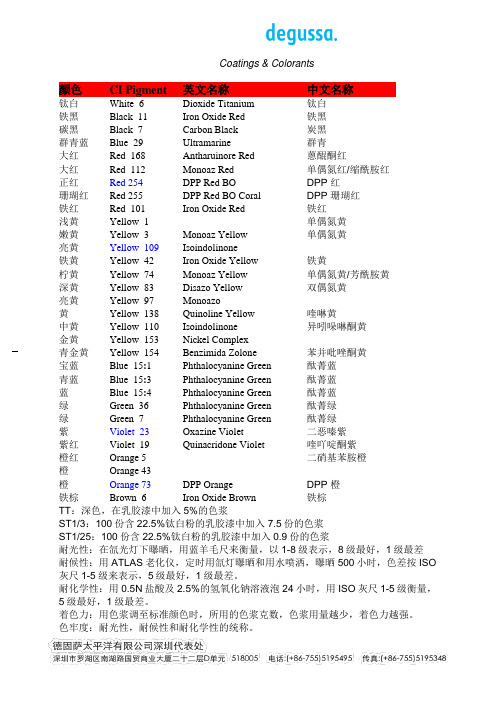 常用国际颜料号