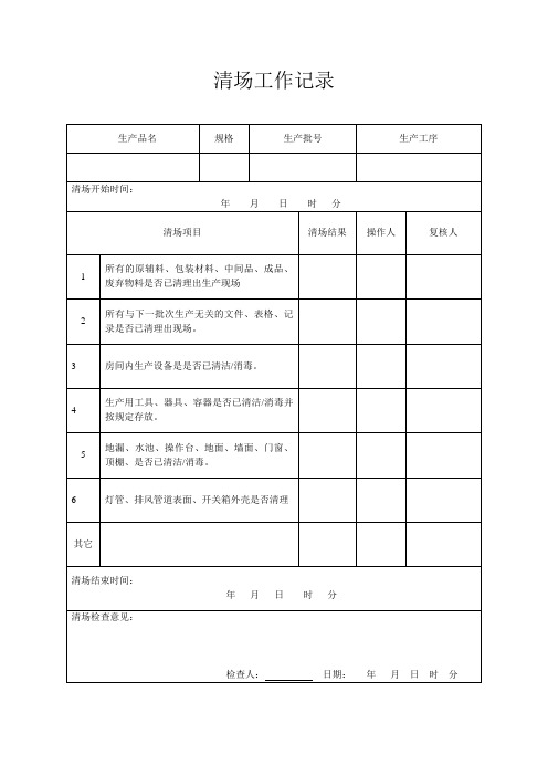 (完整版)GMP清场工作记录