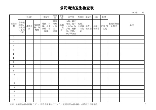 清洁卫生检查表模板