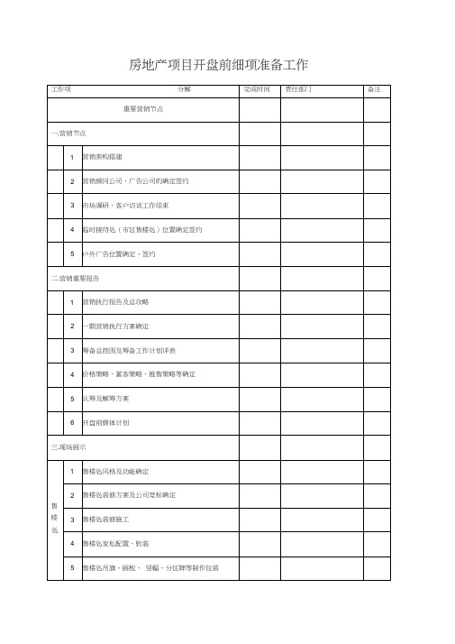 房地产项目开盘前细项准备工作倒推进度表