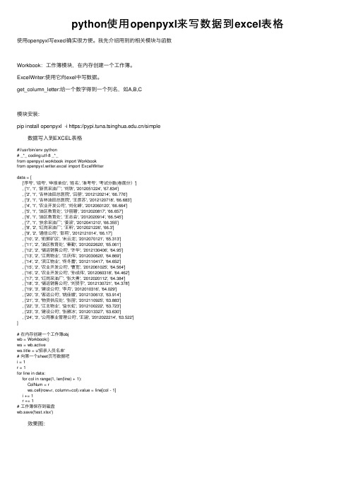 python使用openpyxl来写数据到excel表格