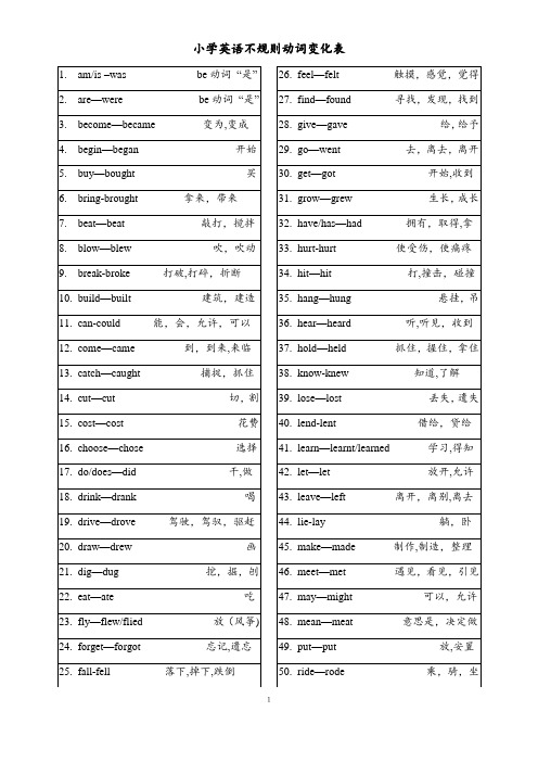 小学 英语 动词过去式不规则变化 表