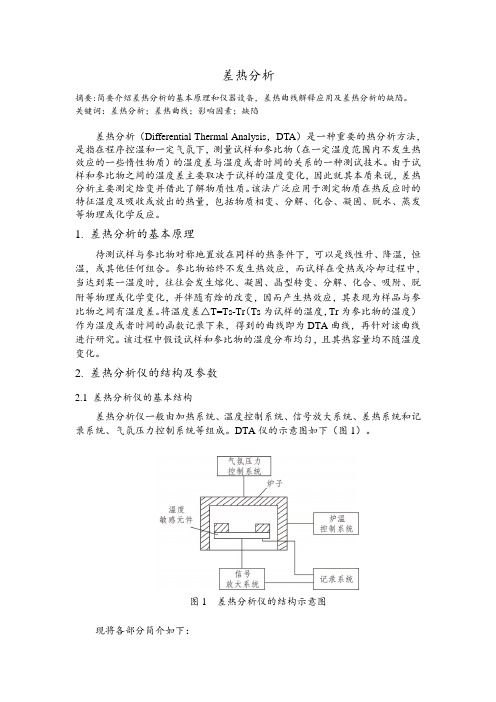 差热分析