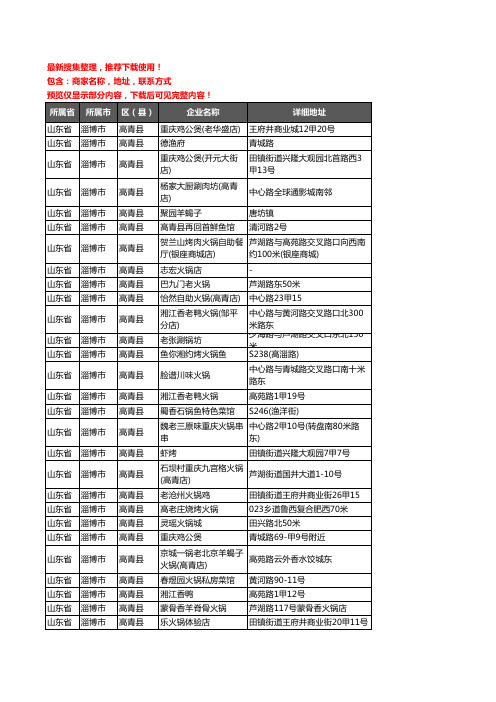 新版山东省淄博市高青县火锅店企业公司商家户名录单联系方式地址大全41家