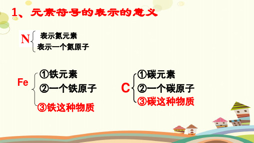 初中化学鲁教九年级上册元素周期表 元素周期表简介PPT