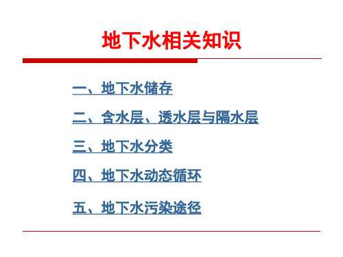 地下水相关知识