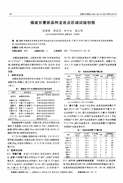 福建甘薯新品种龙岩点区域试验初报