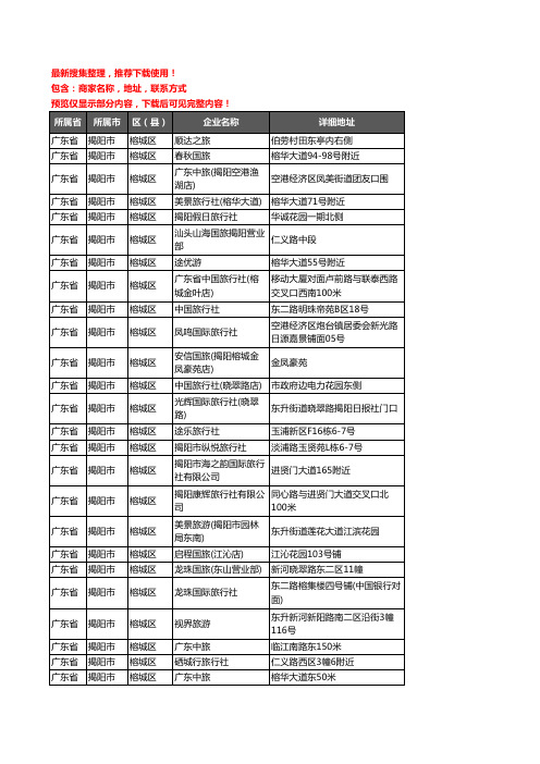 新版广东省揭阳市榕城区旅行社企业公司商家户名录单联系方式地址大全43家