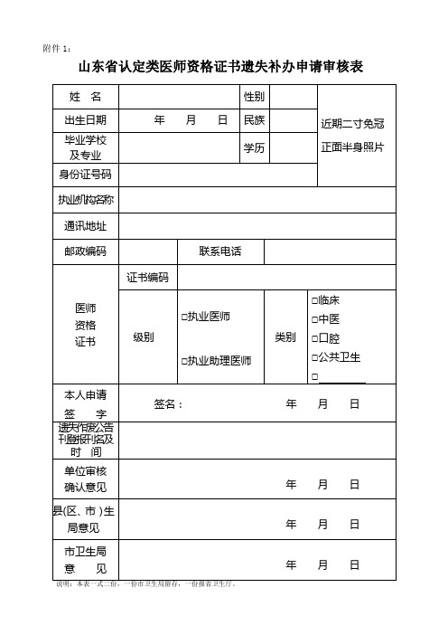 山东省认定类医师资格证书遗失补办申请审核表