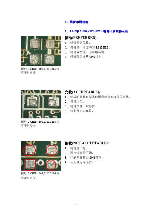 SMT 工艺标准指导书