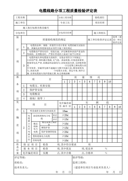 电缆线路分项工程质量检验评定表