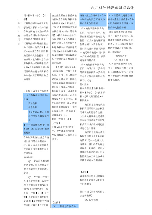 CPA注会会计合并财务报表笔记总结会计分录打印