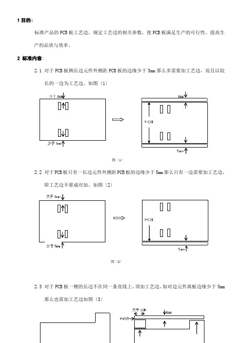 PCB板工艺边规范.62