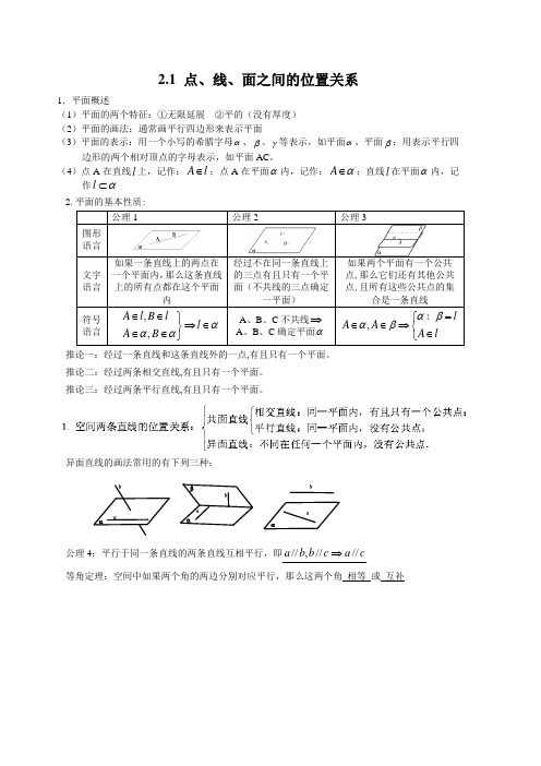 必修2第二章《点线面之间的位置关系》知识点及练习