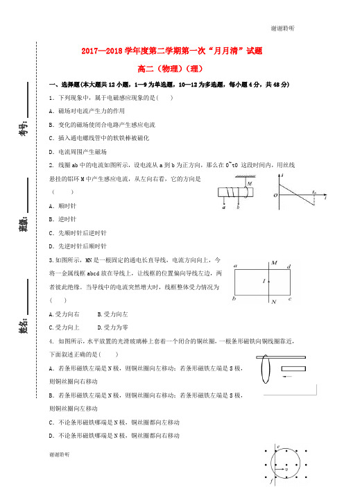 高二物理下学期第一次月考试题(无答案).doc