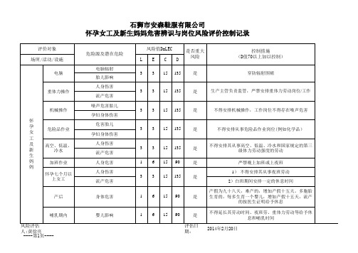 岗位风险评估表1