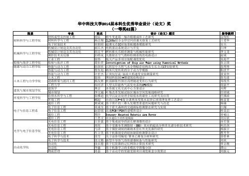 华中科技大学2014届本科生优秀毕业设计(论文)奖评选结果